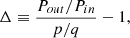 $$ \begin{aligned} \Delta \equiv \dfrac{P_{out}/P_{in}}{p/q} - 1, \end{aligned} $$