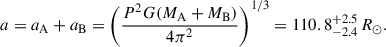 $$ \begin{aligned} a = a_\mathrm{A} +a_\mathrm{B} = \left( \frac{P^2 G (M_\mathrm{A} + M_\mathrm{B} )}{4\pi ^2} \right)^{1/3}= 110.8^{+2.5}_{-2.4} \, R_{\odot } .\end{aligned} $$