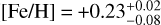 $\left[ {{\rm{Fe/H}}} \right] = + 0.23_{ - 0.08}^{ + 0.02}$