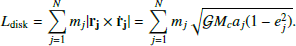 $$ \begin{aligned} L_{\rm disk} = \sum _{j=1}^N m_j |\mathbf{r_j } \times \mathbf{{\dot{r}}_j }| = \sum _{j=1}^N m_j \sqrt{\mathcal{G} M_c a_j (1-e_j^2)}. \end{aligned} $$