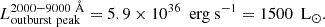 $$ \begin{aligned} L^{2000-9000~\AA }_{\rm outburst ~peak} = 5.9\times 10^{36}~~\mathrm{erg~s}^{-1} = 1500~~\mathrm{L}_\odot .\end{aligned} $$