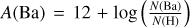 $A(\mathrm{Ba}) = 12 + \log \left( \frac{N(\mathrm{Ba})}{N(\mathrm{H})} \right)$