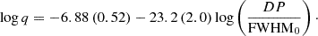 $$ \begin{aligned} \log q = -6.88\,(0.52) - 23.2\,(2.0) \log \left(\frac{DP}{\mathrm{FWHM_0} }\right)\cdot \end{aligned} $$