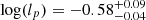 $ \log(l_{p})=-0.58_{-0.04}^{+0.09} $