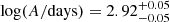 $ \log (A/\mathrm{days}) = 2.92_{-0.05}^{+0.05} $