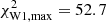 $ \chi_{\mathrm{W1, max}}^{2} = 52.7 $