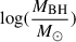$ \log(\frac{M_{\mathrm{BH}}}{M_{\odot}}) $