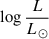 $ \log \frac{L}{L_\odot} $
