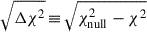 $ \sqrt{\Delta \chi^2}\,{\equiv}\,\sqrt{\chi^2_{\mathrm{null}} - \chi^2} $