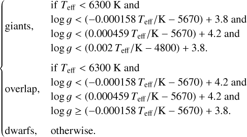 $\[\begin{cases} & \text {if} ~T_{\text {eff }}<6300 \mathrm{~K} \text { and } \\ \text { giants, } & \log~ g<\left(-0.000158 ~T_{\text {eff }} / \mathrm{K}-5670\right)+3.8 \text { and } \\ & \log~ g<\left(0.000459 ~T_{\text {eff }} / \mathrm{K}-5670\right)+4.2 \text { and } \\ & \log~ g<\left(0.002 ~T_{\text {eff }} / \mathrm{K}-4800\right)+3.8. \\\\ & \text {if} ~T_{\text {eff }}<6300 \mathrm{~K} \text { and } \\ \text { overlap, } & \log~ g<\left(-0.000158 ~T_{\text {eff }} / \mathrm{K}-5670\right)+4.2 \text { and } \\ & \log~ g<\left(0.000459 ~T_{\text {eff }} / \mathrm{K}-5670\right)+4.2 \text { and } \\ & \log~ g \geq\left(-0.000158 ~T_{\text {eff }} / \mathrm{K}-5670\right)+3.8. \\\\ \text { dwarfs, } & \text {otherwise.}\end{cases}\]$