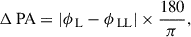$$ \begin{aligned} \Delta \text{ PA} = |\phi _\text{ L} - \phi _\text{ LL}| \times \frac{180}{\pi }, \end{aligned} $$