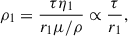 $$ \begin{aligned} \rho _1 = \frac{\tau \eta _1}{r_1 \mu /\rho } \propto \frac{\tau }{r_1}, \end{aligned} $$