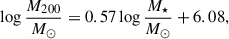 $$ \begin{aligned} \log \frac{M_{200}}{M_\odot } = 0.57 \log \frac{M_{\star }}{M_\odot } + 6.08, \end{aligned} $$
