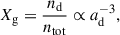 $$ \begin{aligned} X_\mathrm{g}&= \frac{n_\mathrm{d} }{n_\mathrm{tot} } \propto a_\mathrm{d} ^{-3} , \end{aligned} $$