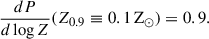 $$ \begin{aligned} \frac{dP}{d\log Z}(Z_\mathrm{0.9} \equiv 0.1\,\mathrm Z_\odot ) = 0.9. \end{aligned} $$