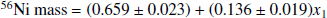 $$ \begin{aligned} ^{56}<Emphasis Type="Italic">N</Emphasis> <Emphasis Type="Italic">i</Emphasis> \text{ mass} \text{=} (0.659 \pm 0.023) + (0.136 \pm 0.019)x_{1} \end{aligned} $$