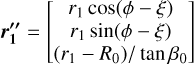 $\[\boldsymbol{r}_{\mathbf{1}}^{\prime \prime}=\left[\begin{array}{c}r_1 ~\cos (\phi-\xi) \\r_1 ~\sin (\phi-\xi) \\\left(r_1-R_0\right) / ~\tan \beta_0\end{array}\right]\]$