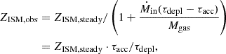 $$ \begin{aligned} \begin{aligned} Z_{\rm ISM,obs}&=Z_{\rm ISM,steady}/\left(1+\frac{\dot{M}_{\mathrm{in}}(\tau _{\rm depl}-\tau _{\rm acc}) }{M_{\rm gas}}\right)\\&=Z_{\rm ISM,steady}\cdot \tau _{\rm acc}/\tau _{\rm depl}, \end{aligned} \end{aligned} $$