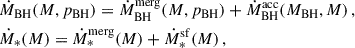 $$ \begin{aligned} \begin{aligned}&\dot{M}_{\rm BH}(M, p_{\rm BH}) = \dot{M}_{\rm BH}^\mathrm{merg}(M, p_{\rm BH}) + \dot{M}_{\rm BH}^\mathrm{acc}(M_{\rm BH},M) \,, \\&\dot{M}_*(M) = \dot{M}_*^\mathrm{merg}(M) + \dot{M}_*^\mathrm{sf}(M) \,, \end{aligned} \end{aligned} $$