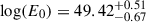 $ \log(E_0) = 49.42^{+0.51}_{-0.67} $