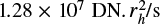 $\[1.28 \times 10^{7} ~\mathrm{DN}. r_{h}^{2} / \mathrm{s}\]$