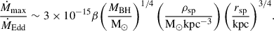 $$ \begin{aligned} \frac{{{{\dot M}_{{\rm{max}}}}}}{{{{\dot M}_{{\rm{Edd}}}}}}\sim 3 \times {10^{ - 15}}\beta {\left( {\frac{{{M_{{\rm{BH}}}}}}{{{{\rm{M}}_ \odot }}}} \right)^{1/4}}\left( {\frac{{{\rho _{{\rm{sp}}}}}}{{{{\rm{M}}_ \odot }{\rm{kp}}{{\rm{c}}^{{\rm{ - 3}}}}}}} \right){\left( {\frac{{{r_{{\rm{sp}}}}}}{{{\rm{kpc}}}}} \right)^{3/4}}. \end{aligned} $$