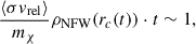 $$ \begin{aligned} \frac{\langle \sigma v_{\rm rel} \rangle }{m_\chi } \rho _{\rm NFW}(r_c(t)) \cdot t \sim 1 , \end{aligned} $$