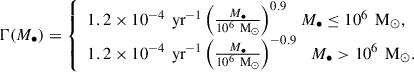 $$ \begin{aligned} \Gamma (M_\bullet ) = {\left\{ \begin{array}{ll} 1.2\times 10^{-4}\,\text{ yr}^{-1}\left(\frac{M_\bullet }{10^6\,\text{ M}_{\odot }}\right)^{0.9}\,\,\,\,M_\bullet \le 10^6\,\text{ M}_{\odot },\\ 1.2\times 10^{-4}\,\text{ yr}^{-1}\left(\frac{M_\bullet }{10^6\,\text{ M}_{\odot }}\right)^{-0.9} \,\,\,\,M_\bullet > 10^6\,\text{ M}_{\odot }. \end{array}\right.} \end{aligned} $$