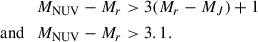 $$ \begin{aligned} M_{\mathrm{NUV} } - M_r&> 3(M_r - M_J) + 1 \nonumber \\ \text{ and} \quad M_{\mathrm{NUV} } - M_r&> 3.1. \end{aligned} $$
