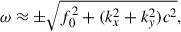 $$ \begin{aligned} \omega \approx \pm \sqrt{f^{2}_{0}+(k^{2}_{x}+k^{2}_{y})c^{2}}, \end{aligned} $$