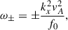 $$ \begin{aligned} \omega _{\pm } = \pm \frac{k^{2}_{x} v_{A}^{2}}{f_{0}}, \end{aligned} $$