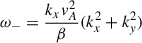 $$ \begin{aligned} \omega _{-} = \frac{k_{x} v^{2}_{A}}{\beta } (k^{2}_{x}+k^{2}_{y}) \end{aligned} $$