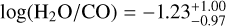 $\log(\mathrm{H_2O/CO})=-$1.23$^{+1.00}_{-0.97}$