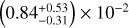 $\left(0.84^{+0.53}_{-0.31}\right)\times 10^{-2}$