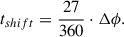 $$ \begin{aligned} t_{shift} = \frac{27}{360} \cdot \Delta \phi . \end{aligned} $$