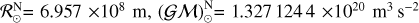 $R_ \odot ^{\rm{N}} = 6.957 \times {10^8}\,{\rm{m,}}\,\left( {GM} \right)_ \odot ^{\rm{N}} = 1.327\,1244 \times {10^{20}}\,{{\rm{m}}^3}\,{{\rm{s}}^{ - 2}}$