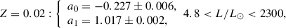 $$ \begin{aligned} Z=0.02: {\left\{ \begin{array}{ll} a_0 = -0.227\pm 0.006, \\ a_1 = 1.017\pm 0.002, \\ \end{array}\right.} 4.8<L/L_{\odot }<2300, \\ \end{aligned} $$