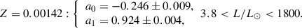 $$ \begin{aligned} Z=0.00142: {\left\{ \begin{array}{ll} a_0 = -0.246\pm 0.009, \\ a_1 = 0.924\pm 0.004, \\ \end{array}\right.} 3.8<L/L_{\odot }<1800. \\ \end{aligned} $$
