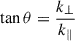 $ \tan \theta = \frac{k_\perp}{k_\parallel} $