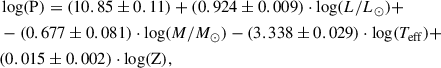 $$ \begin{aligned}&\log (\mathrm{P}) = (10.85\pm 0.11)+(0.924\pm 0.009)\cdot \log (L/L_\odot ) +\nonumber \\&-(0.677\pm 0.081)\cdot \log (M/M_\odot ) - (3.338 \pm 0.029)\cdot \log (T_{\rm eff}) +\nonumber \\&(0.015 \pm 0.002)\cdot \log (\mathrm{Z}), \end{aligned} $$