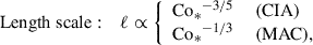 $$ \begin{aligned} \mathrm{Length~scale}&: \ \ \ \ell \propto \left\{ \begin{array}{ll} \mathrm{Co_*} ^{-3/5}&\ (\mathrm{CIA} ) \\ \mathrm{Co_*} ^{-1/3}&\ (\mathrm{MAC} ), \end{array} \right. \end{aligned} $$