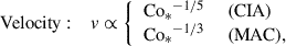$$ \begin{aligned} \mathrm{Velocity}&: \ \ \ v \propto \left\{ \begin{array}{ll} \mathrm{Co_*} ^{-1/5}&\ (\mathrm{CIA} ) \\ \mathrm{Co_*} ^{-1/3}&\ (\mathrm{MAC} ), \end{array} \right.\end{aligned} $$