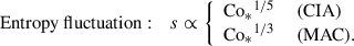 $$ \begin{aligned} \mathrm{Entropy~fluctuation}&: \ \ \ s \propto \left\{ \begin{array}{ll} \mathrm{Co_*} ^{1/5}&\ (\mathrm{CIA} ) \\ \mathrm{Co_*} ^{1/3}&\ (\mathrm{MAC} ). \end{array} \right. \end{aligned} $$