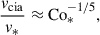 $$ \begin{aligned} \frac{v_{\rm cia}}{v_*}&\approx \mathrm{Co} _{*}^{-1/5}, \end{aligned} $$