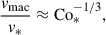 $$ \begin{aligned} \frac{v_{\rm mac}}{v_*}&\approx \mathrm{Co} _*^{-1/3}, \end{aligned} $$