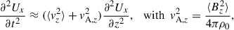$$ \begin{aligned} \frac{\partial ^{2} U_{x}}{\partial t^{2}} \approx (\langle v_{z}^{2}\rangle + v_{\mathrm{A} ,z}^{2} )\frac{\partial ^{2} U_{x}}{\partial z^{2}}, \ \ \ \mathrm{with} \ \ v_{\mathrm{A} ,z}^{2} = \frac{\langle B_{z}^{2}\rangle }{4\pi \rho _{0}}, \end{aligned} $$