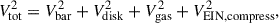$$ \begin{aligned} V_{\rm tot}^2 = V_{\rm bar}^2 + V_{\rm disk}^2 + V_{\rm gas}^2 + V_{\rm EIN,compress}^2, \end{aligned} $$