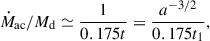 $$ \begin{aligned} \dot{M}_{\rm ac}/M_{\rm d} \simeq \frac{1}{0.175t} = \frac{a^{-3/2}}{0.175 t_1} , \end{aligned} $$