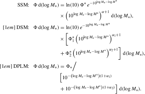 $$ \begin{aligned} \text{ SSM:} \quad \Phi \, \mathrm{d} (\log M_*)&= \ln (10) \, \Phi ^* \, e^{-10^{\log M_* - \log M^*}} \\&\times \left( 10^{\log M_* - \log M^*} \right)^{\alpha + 1} \, \mathrm{d} (\log M_*), \\[1em] \text{ DSM:} \quad \Phi \, \mathrm{d} (\log M_*)&= \ln (10) \, e^{-10^{\log M_* - \log M^*}} \\&\times \left[ \Phi ^*_1 \left( 10^{\log M_* - \log M^*} \right)^{\alpha _1 + 1} \right. \\&\left. +\,\Phi ^*_2 \left( 10^{\log M_* - \log M^*} \right)^{\alpha _2 + 1} \right] \, \mathrm{d} (\log M_*), \\[1em] \text{ DPLM:} \quad \Phi \, \mathrm{d} (\log M_*)&= \Phi _* \Big / \\&\left[ 10^{-\left(\log M_*-\log M^*\right)\left(1+\alpha _1\right)} \right. \\&\left. +\,10^{-\left(\log M_*-\log M^*\right)\left(1+\alpha _2\right)} \right] \, \mathrm{d} (\log M_*). \end{aligned} $$