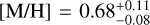 ${\rm{[M/H] = 0}}{\rm{.68}}_{ - 0.08}^{ + 0.11}$